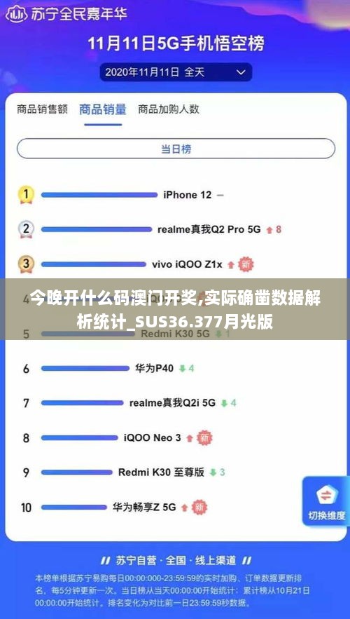 今晚开什么码澳门开奖,实际确凿数据解析统计_SUS36.377月光版