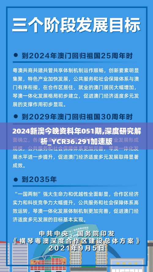 2024新澳今晚资料年051期,深度研究解析_YCR36.291加速版