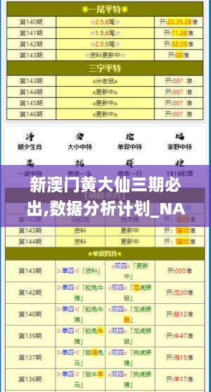 新澳门黄大仙三期必出,数据分析计划_NAH36.894体现版