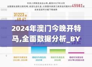 2024年澳门今晚开特马,全面数据分析_BYU36.968便携版