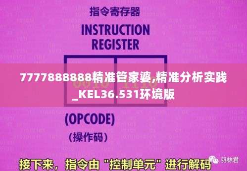 7777888888精准管家婆,精准分析实践_KEL36.531环境版