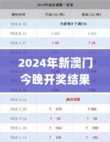 2024年新澳门今晚开奖结果2024年,策略调整改进_OWK36.877高端体验版