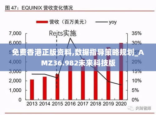 免费香港正版资料,数据指导策略规划_AMZ36.982未来科技版