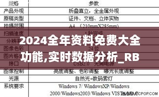 2024全年资料免费大全功能,实时数据分析_RBX36.919奢华版