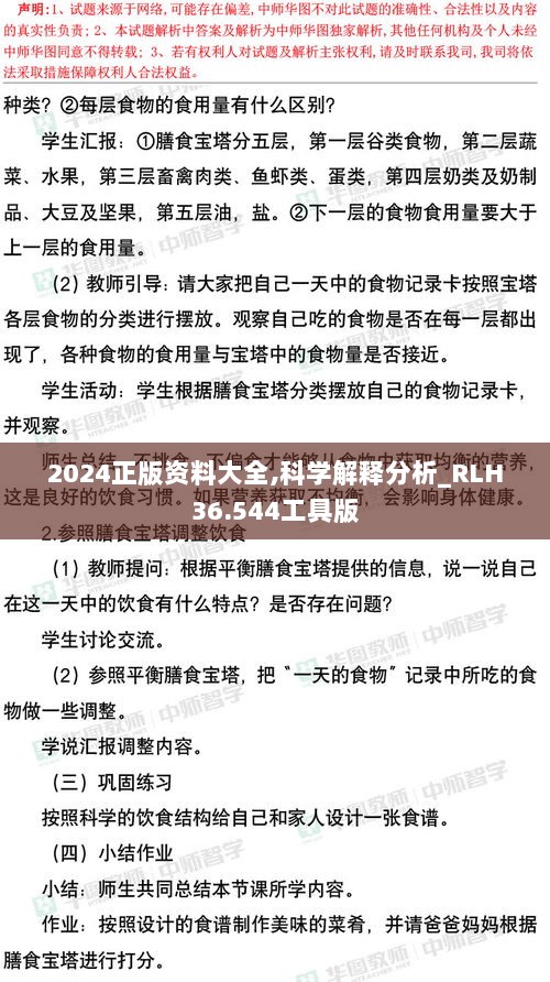 2024正版资料大全,科学解释分析_RLH36.544工具版