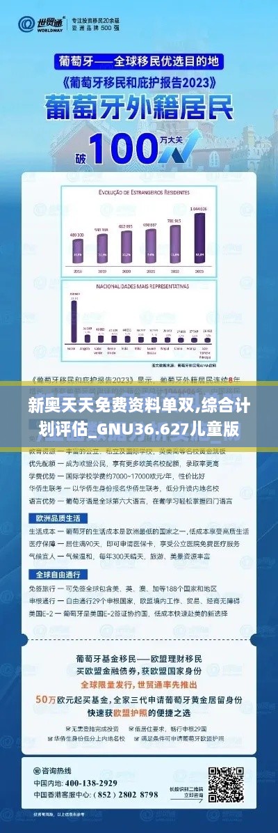 新奥天天免费资料单双,综合计划评估_GNU36.627儿童版