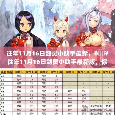 往年11月16日剑灵小助手最新版，你的游戏必备助手