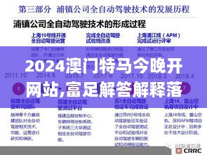 2024澳门特马今晚开网站,富足解答解释落实_TPZ6.15.25交互式版