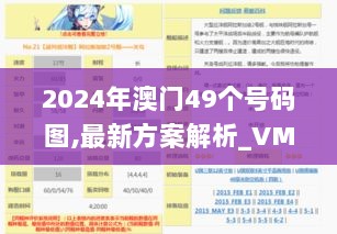 2024年澳门49个号码图,最新方案解析_VML4.72.90内含版