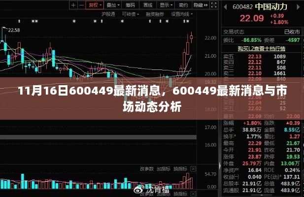 600449股票最新消息与市场动态分析（11月16日）