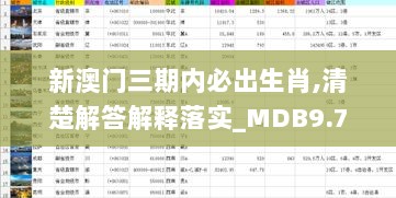 新澳门三期内必出生肖,清楚解答解释落实_MDB9.74.21创造力版