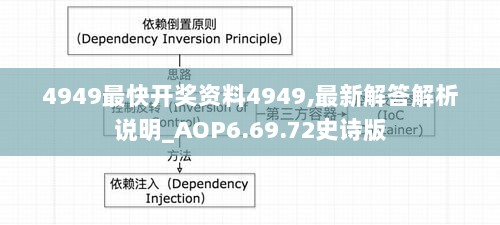 4949最快开奖资料4949,最新解答解析说明_AOP6.69.72史诗版