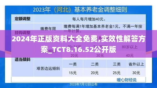 2024年正版资料大全免费,实效性解答方案_TCT8.16.52公开版