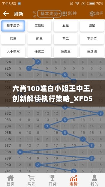 六肖100准白小姐王中王,创新解读执行策略_XFD5.64.43桌面款