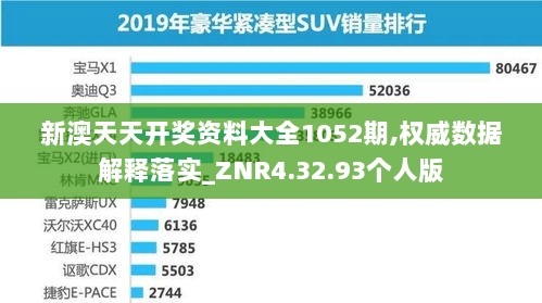 新澳天天开奖资料大全1052期,权威数据解释落实_ZNR4.32.93个人版