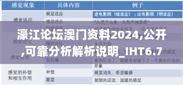 濠江论坛澳门资料2024,公开,可靠分析解析说明_IHT6.77.33超高清版