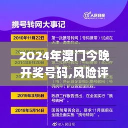 2O24年澳门今晚开奖号码,风险评估落实解答_BUK9.60.34复兴版