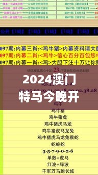 2024澳门特马今晚开奖93,详细讲解解答解释步骤_BPG7.26.98改进版