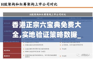 香港正宗六宝典免费大全,实地验证策略数据_XDM9.74.96大师版