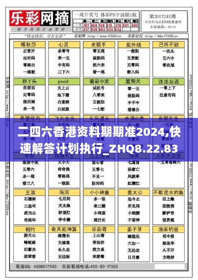 二四六香港资料期期准2024,快速解答计划执行_ZHQ8.22.83活现版