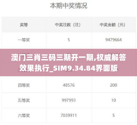 澳门三肖三码三期开一期,权威解答效果执行_SIM9.34.84界面版
