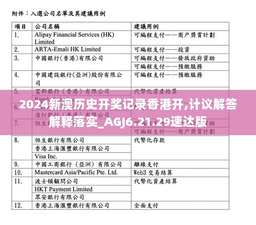 2024新澳历史开奖记录香港开,计议解答解释落实_AGJ6.21.29速达版