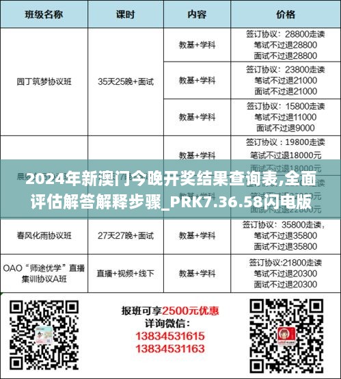 2024年新澳门今晚开奖结果查询表,全面评估解答解释步骤_PRK7.36.58闪电版