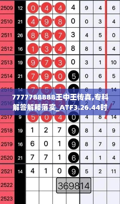 7777788888王中王传真,专科解答解释落实_ATF3.26.44时空版