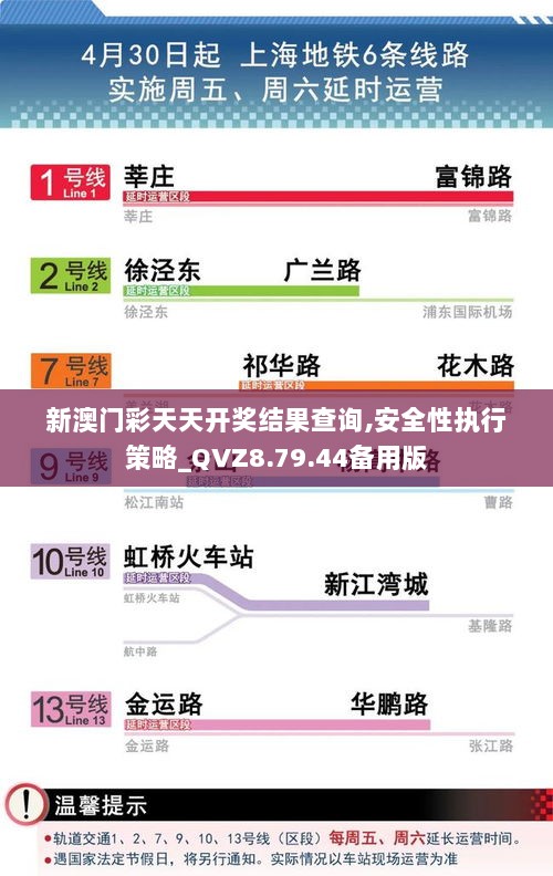 新澳门彩天天开奖结果查询,安全性执行策略_QVZ8.79.44备用版