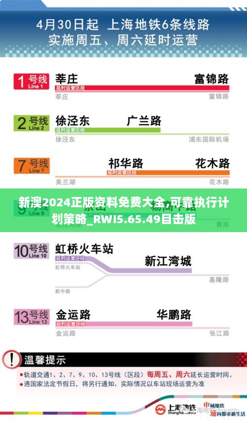 新澳2024正版资料免费大全,可靠执行计划策略_RWI5.65.49目击版