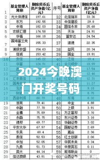 2024今晚澳门开奖号码95期,目标解答解释落实_PAU1.72.27学院版