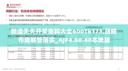 新澳天天开奖资料大全600Tk173,战略布局解答落实_AJF4.80.40本地版