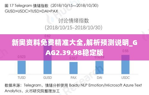 新奥资料免费精准大全,解析预测说明_GAG2.39.98稳定版