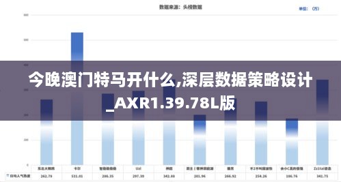 今晚澳门特马开什么,深层数据策略设计_AXR1.39.78L版