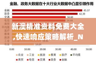 新澳精准资料免费大全,快速响应策略解析_NNA3.77.88精密版