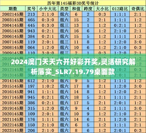 2024澳门天天六开好彩开奖,灵活研究解析落实_SLR7.19.79桌面款