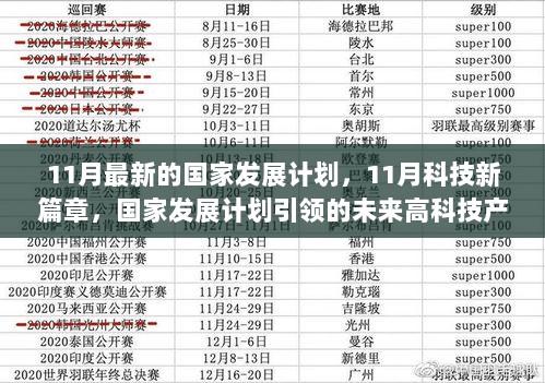 11月国家发展计划引领的未来高科技产品新篇章