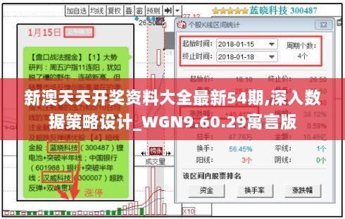 新澳天天开奖资料大全最新54期,深入数据策略设计_WGN9.60.29寓言版