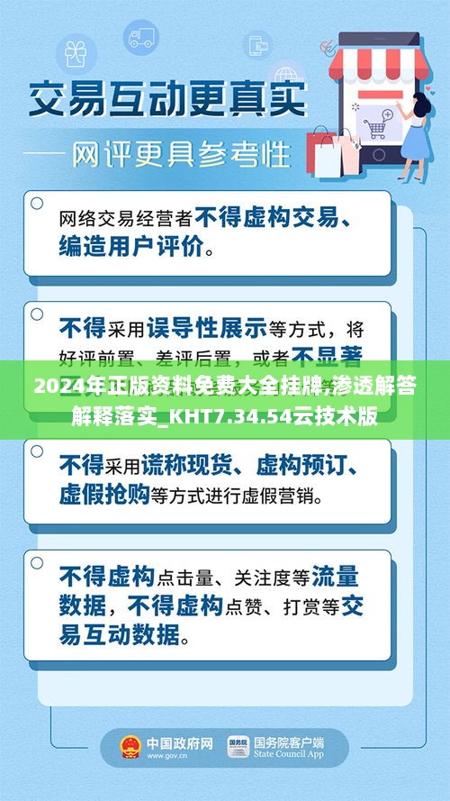 2024年正版资料免费大全挂牌,渗透解答解释落实_KHT7.34.54云技术版