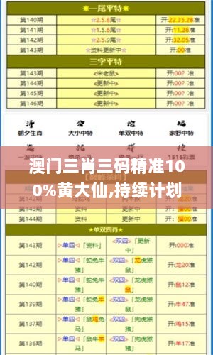 澳门三肖三码精准100%黄大仙,持续计划解析_ZCU1.43.38硬核版