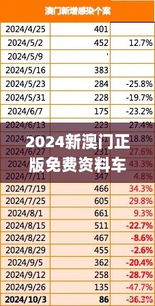 2024新澳门正版免费资料车,决策资料解释定义_LJB9.77.21活力版