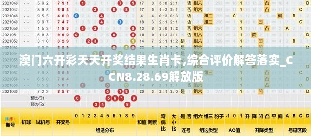 澳门六开彩天天开奖结果生肖卡,综合评价解答落实_CCN8.28.69解放版