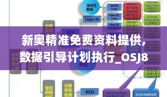 新奥精准免费资料提供,数据引导计划执行_OSJ8.49.82共享版