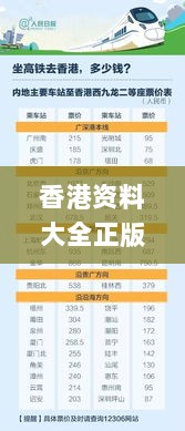 香港资料大全正版资料2024年免费,细致研究解答解释执行_OYF4.47.74大师版