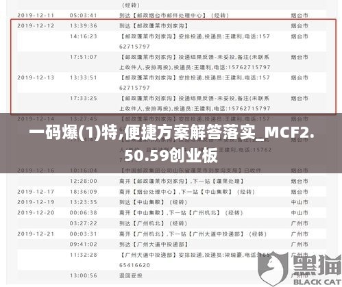 一码爆(1)特,便捷方案解答落实_MCF2.50.59创业板