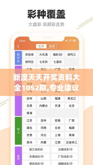 新澳天天开奖资料大全1052期,专业建议指南解答_PYQ1.17.58策展版