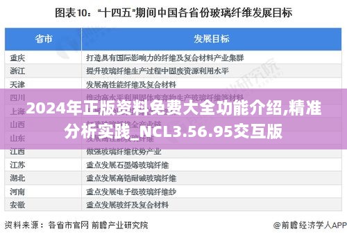 养虎为患 第10页