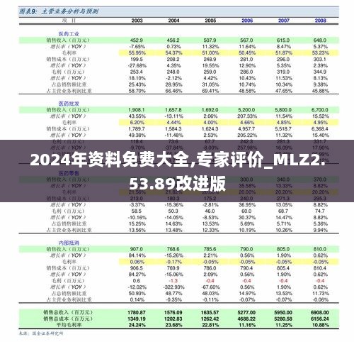 2024年资料免费大全,专家评价_MLZ2.53.89改进版