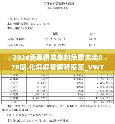 2024新奥精准资料免费大全078期,化解解答解释落实_VWT7.34.27进口版