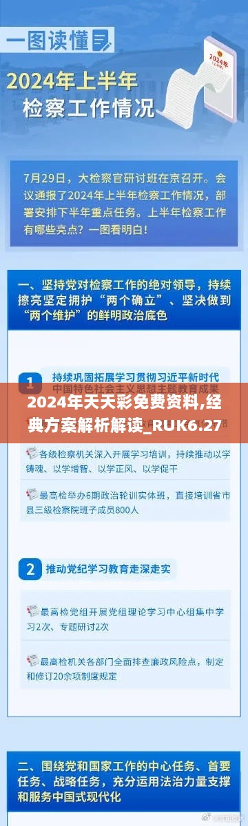 2024年天天彩免费资料,经典方案解析解读_RUK6.27.74固定版